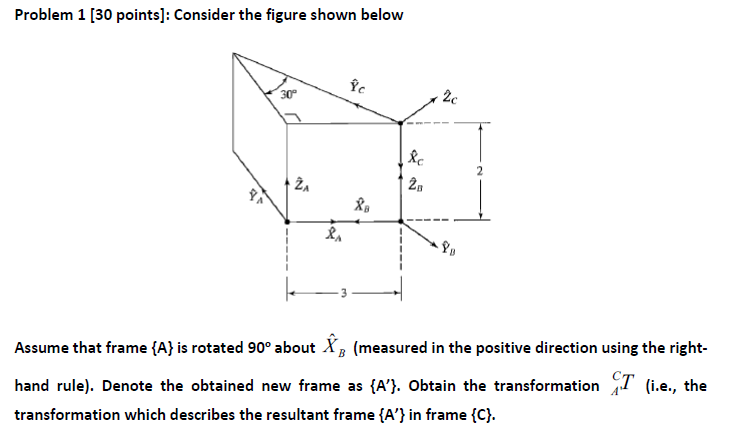 Solved Problem 1 [ 30 Points]: Consider The Figure Shown | Chegg.com