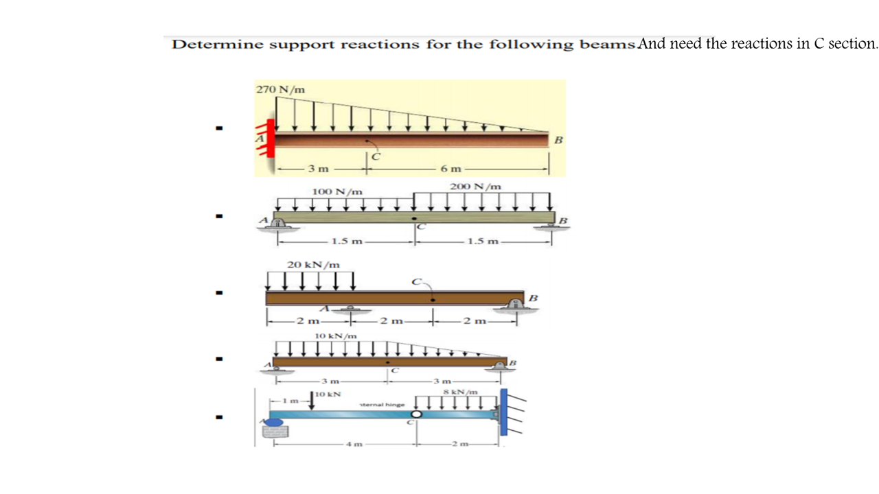 Solved Determine Support Reactions For The Following Beams | Chegg.com