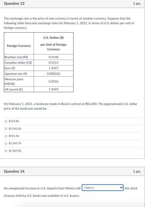 Solved Question 13 1 pts The exchange rate is the price of | Chegg.com