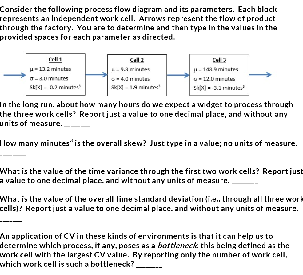 Solved Consider The Following Process Flow Diagram And Its | Chegg.com