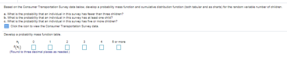 Solved Based On The Consumer Transportation Survey Data | Chegg.com