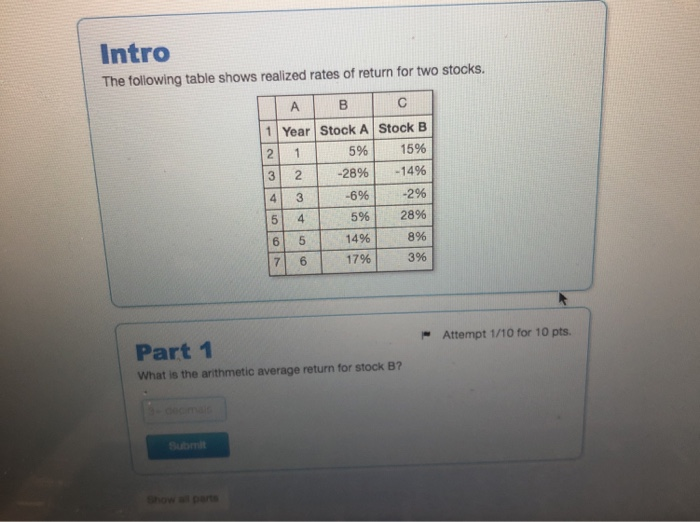 Solved Intro The Following Table Shows Realized Rates Of | Chegg.com