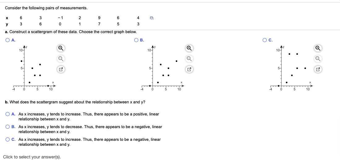 Solved Consider the following pairs of measurements. 6 3 -1 | Chegg.com