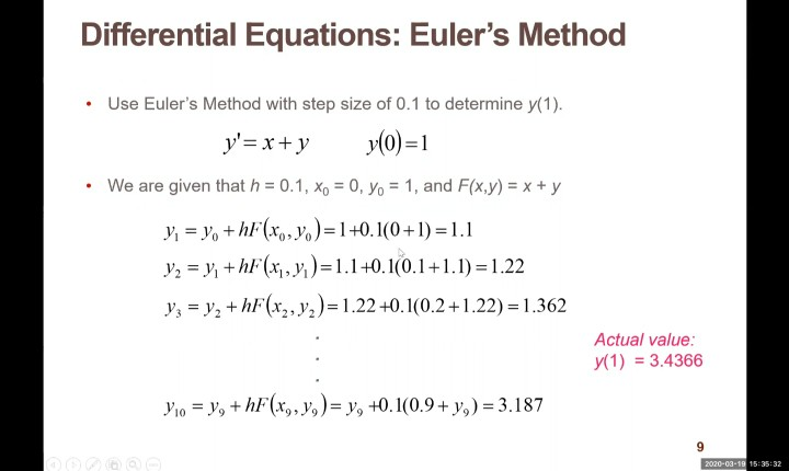 Using the Euler's Method discussed in the lecture: a) | Chegg.com