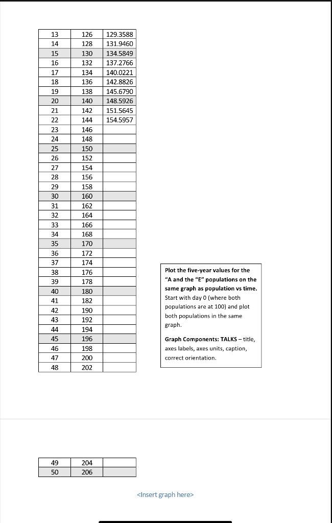 solved-exercise-1-types-of-growth-arithmetic-vs-chegg