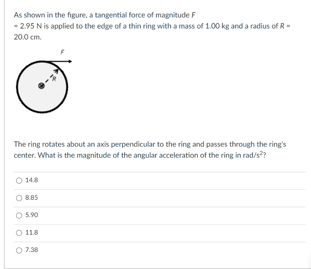 Solved As shown in the figure, a tangential force of | Chegg.com
