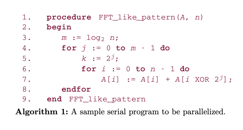 3 Problem 3.17 In algorithm 1, if n = 16, devise a | Chegg.com