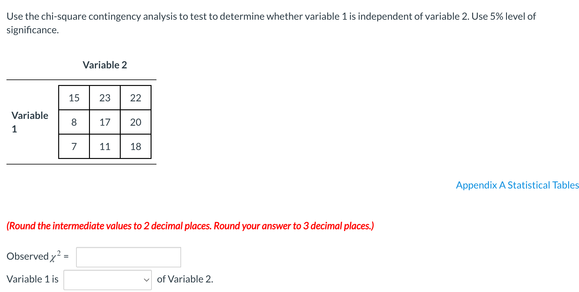 Solved Use The Chi-square Contingency Analysis To Test To | Chegg.com