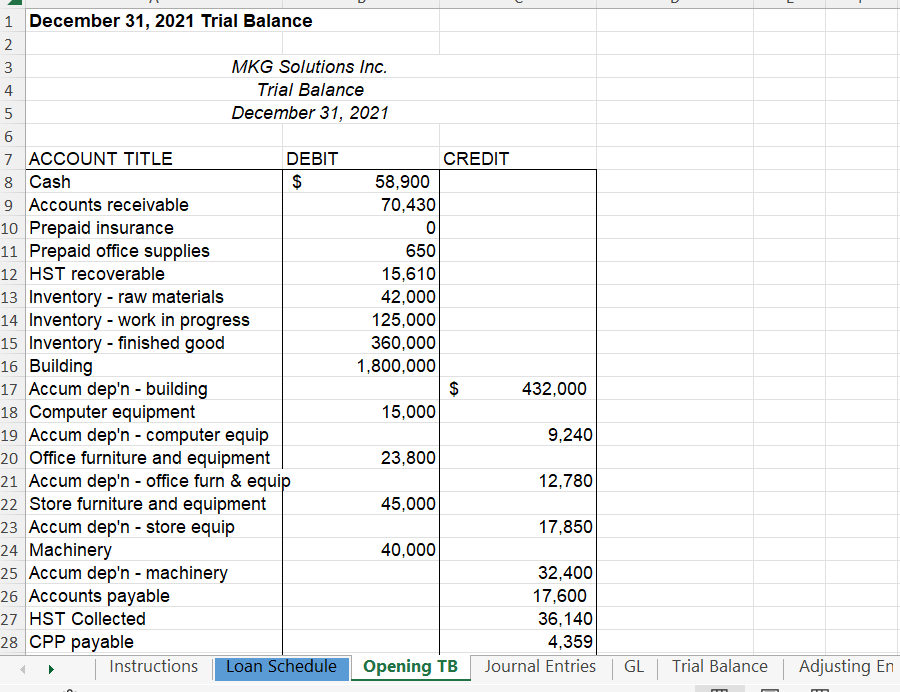 Bookkeeping Module Rubric If any parts of this module | Chegg.com