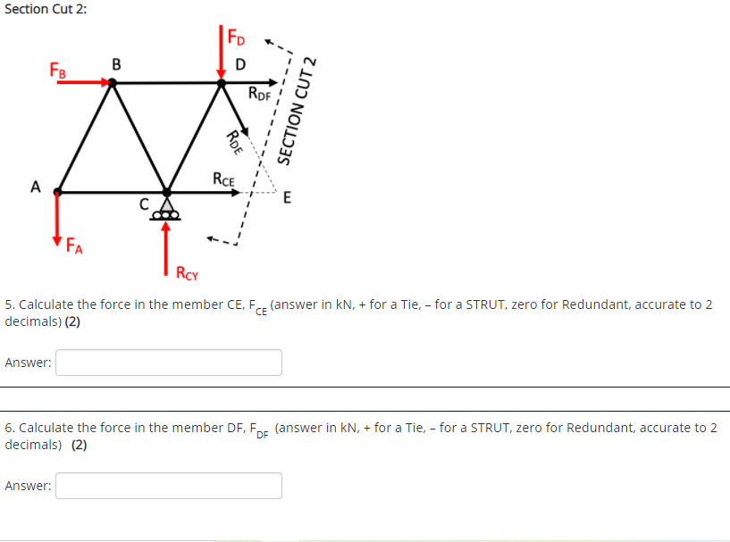 Solved The Warren truss is loaded as shown in the figure, is | Chegg.com