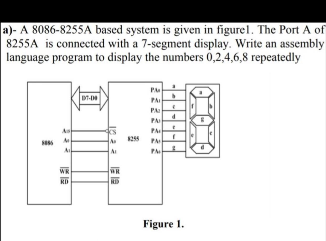 Solved A)- A 8086-8255A Based System Is Given In Figurel. | Chegg.com