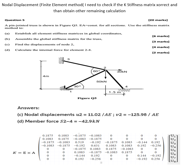 Solved I need help to check if have correct K Stiffness | Chegg.com