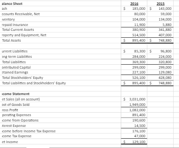 Solved equired: ompute the following liquidity ratios for | Chegg.com