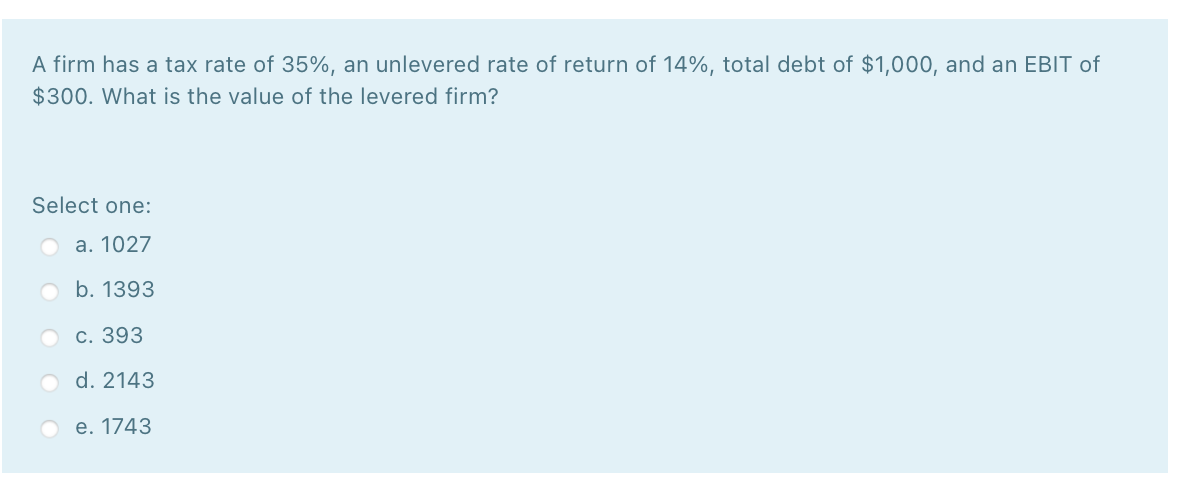 Solved A Firm Has A Tax Rate Of 35%, An Unlevered Rate Of | Chegg.com