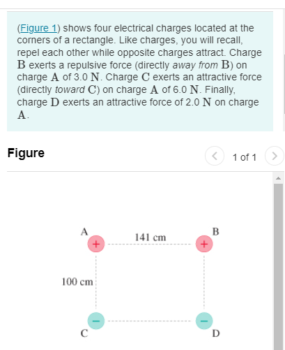 Solved (Figure 1) Shows Four Electrical Charges Located At | Chegg.com