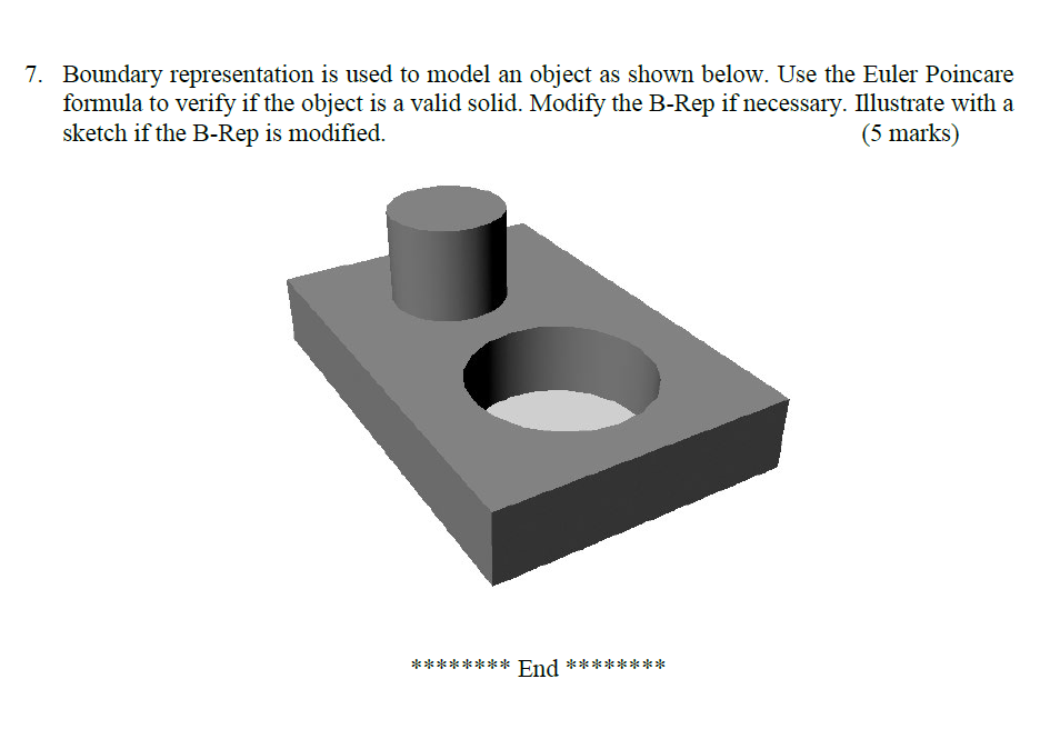 Solved Boundary Representation Is Used To Model An Object As | Chegg.com