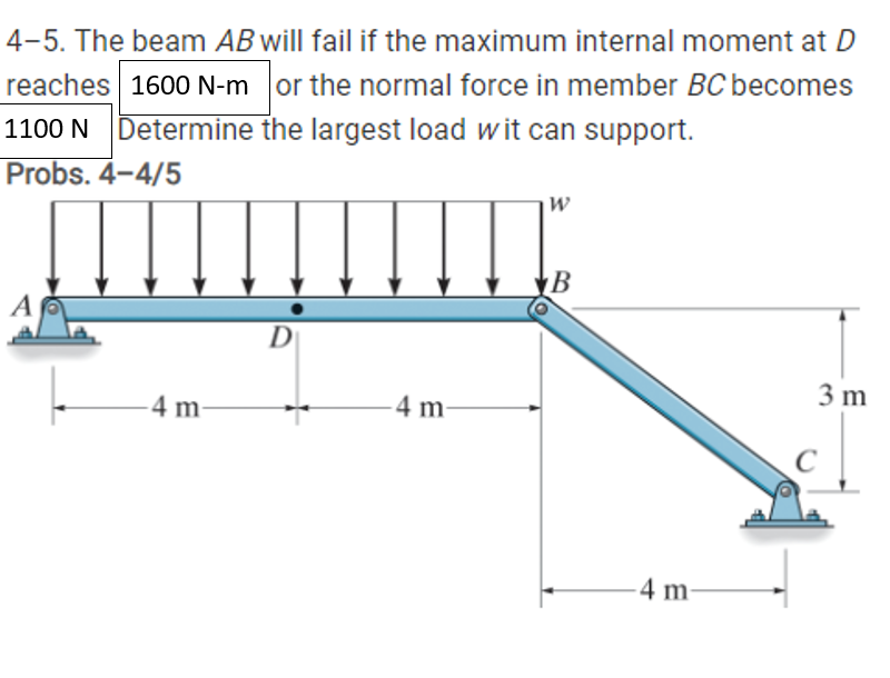 Solved Max internal Moment at D = 1600 N-m and Max axial | Chegg.com