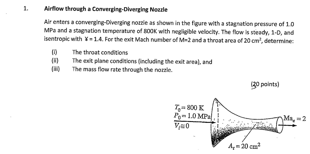 solved-1-airflow-through-a-converging-diverging-nozzle-air-chegg