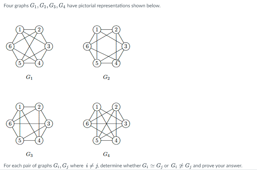 Solved Four graphs G1,G2,G3,G4 have pictorial | Chegg.com