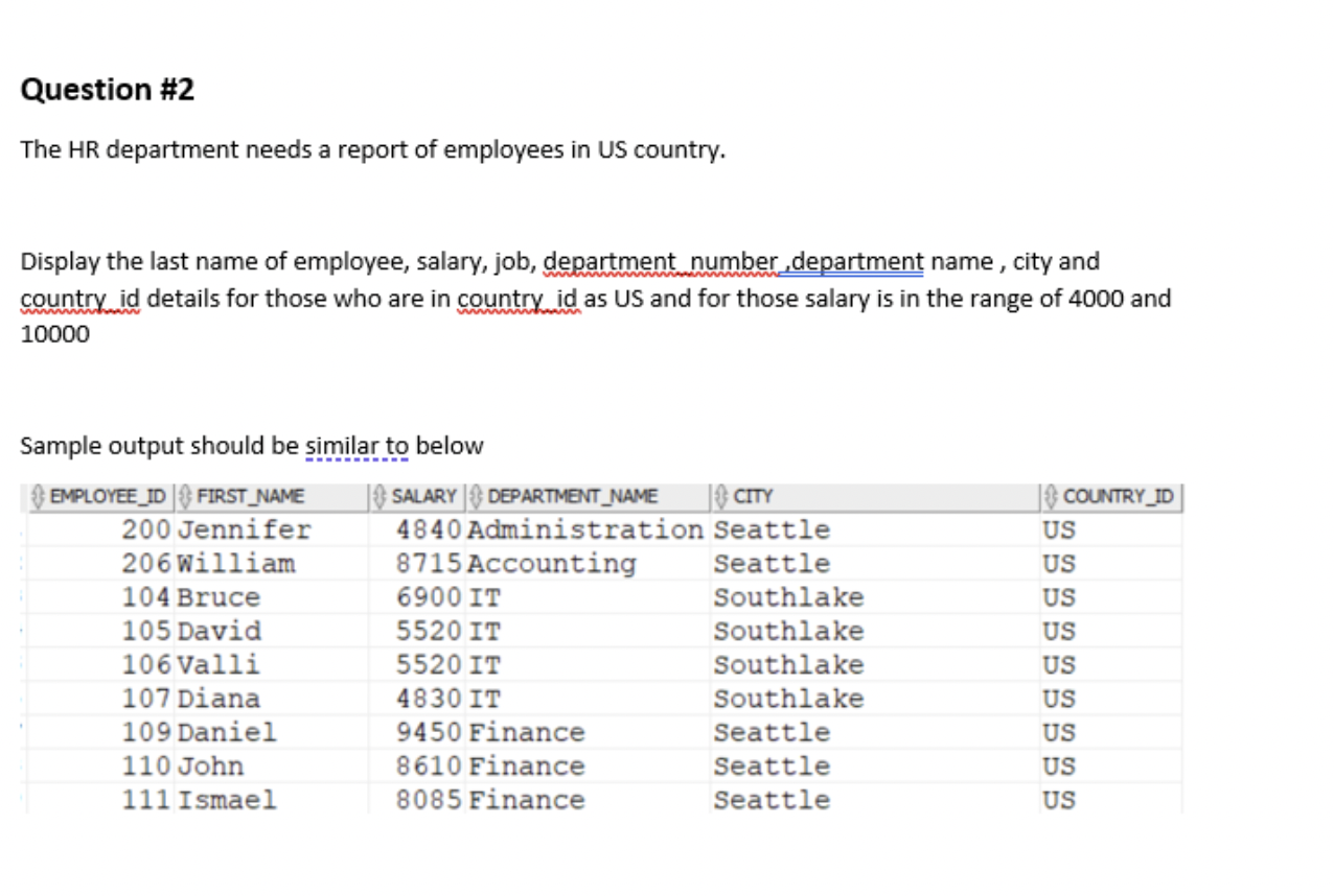 Solved Question #2 The HR department needs a report of | Chegg.com