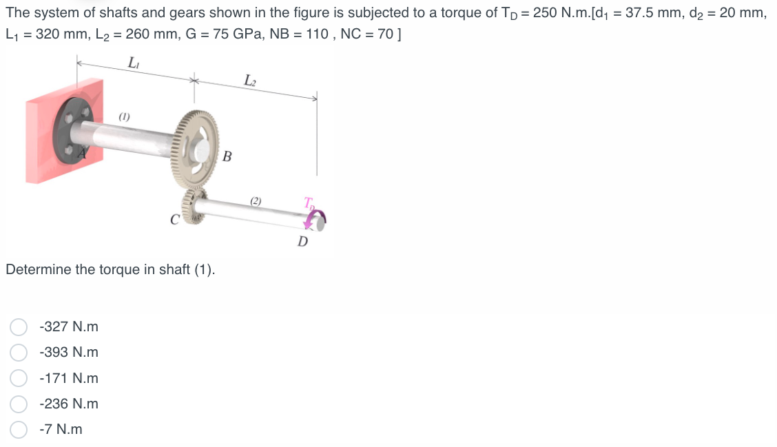 Solved The system of shafts and gears shown in the figure is | Chegg.com