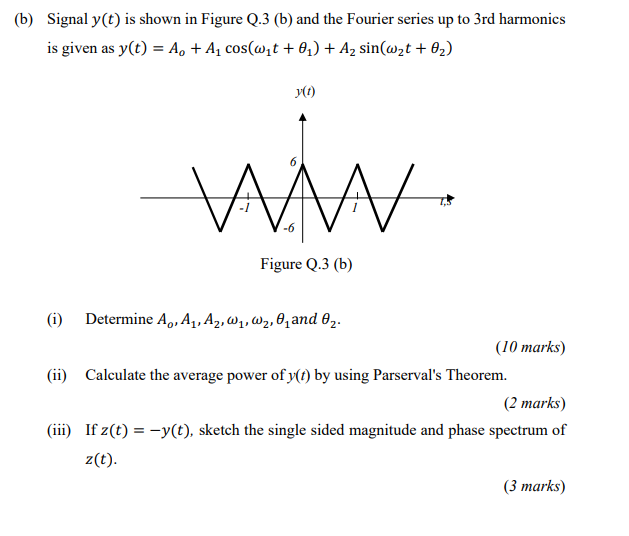 Solved (b) Signal 0()) is shown in Figure Q.3 (b) and the | Chegg.com