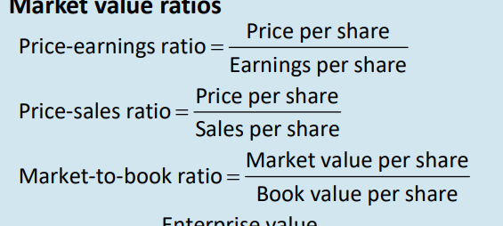 Market Value Ratios Price Per Share Price-earnings | Chegg.com