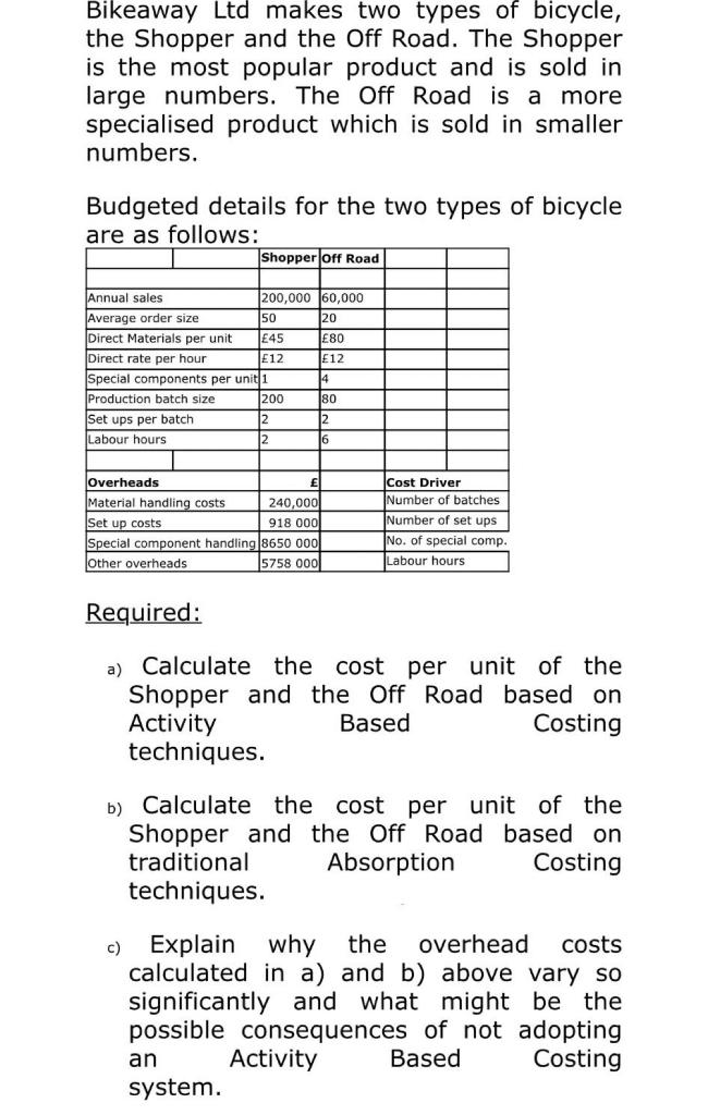 bicycle purchase guide