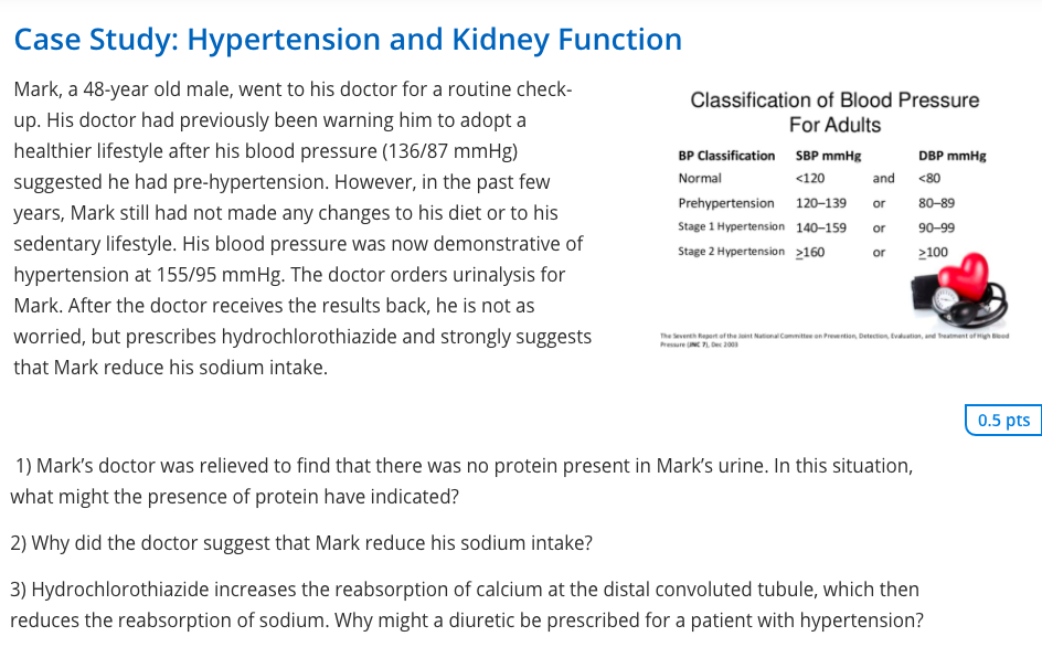 kidney case study answers