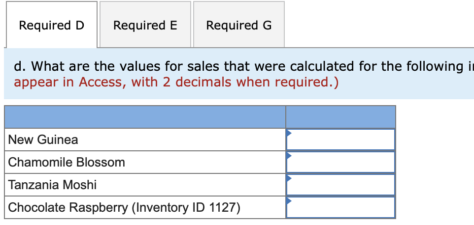 Solved Inventory SalesItems W Quantity V Click To Add Chegg