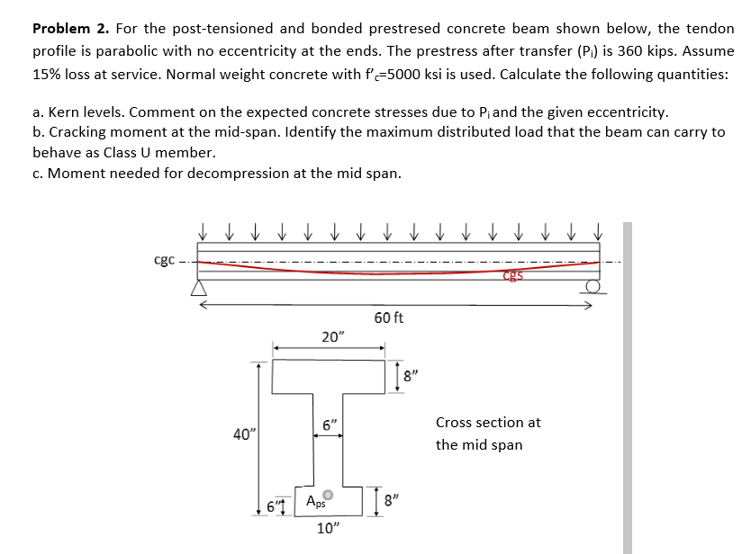 Problem 2. For The Post-tensioned And Bonded | Chegg.com