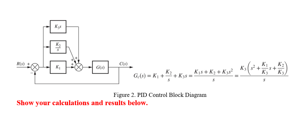 Design a PID controller for an armature-controlled DC | Chegg.com