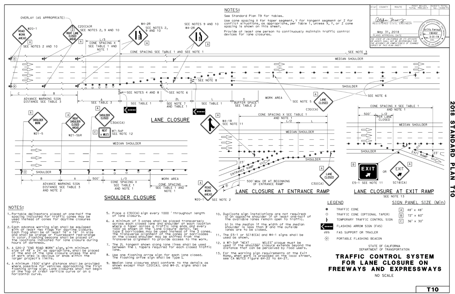 Use Traffic Control System Standard Plan (T10) for