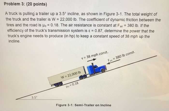 Solved Problem 3: (20 points) A truck is pulling a trailer | Chegg.com