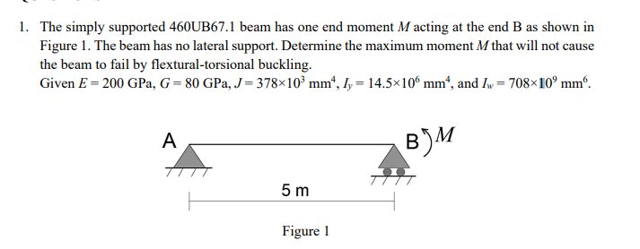 Solved 1. The simply supported 460UB67.1 beam has one end | Chegg.com