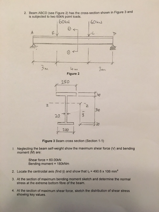 Solved Beam ABCD has the cross-section shown in Figure 3 and | Chegg.com