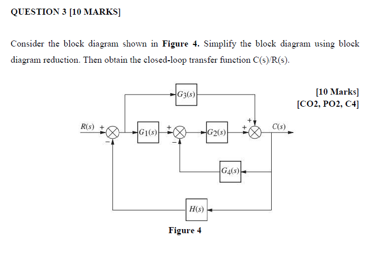 Solved QUESTION 3 [10 MARKS] Consider The Block Diagram | Chegg.com