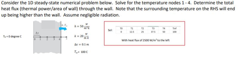Steady State Problem Example Solved Consider the 1D steady-state numerical problem below. | Chegg.com