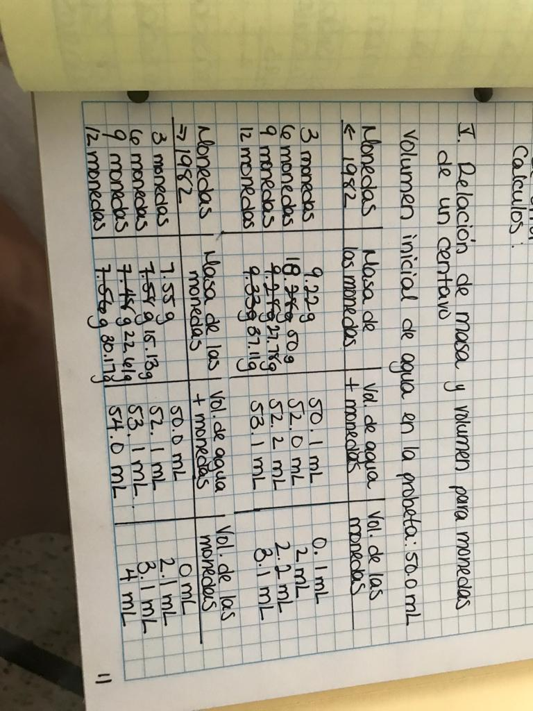 Al Puro Centavo | Strachwitz Frontera Collection, image size:768x1024