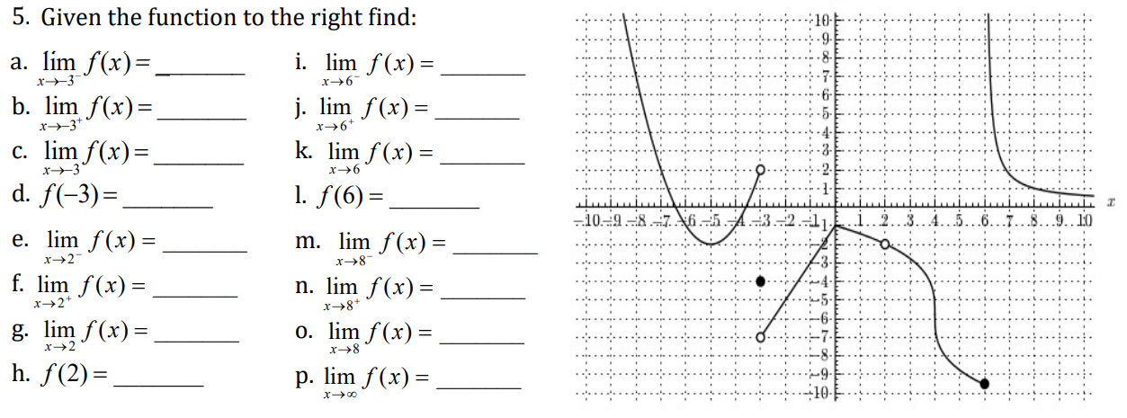 Solved X 3 X6 X 3 X 6 X 3 X6 5 Given The Function To T Chegg Com