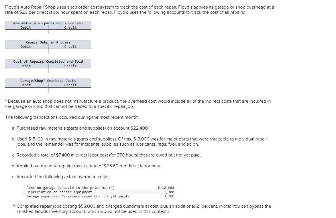 Solved Floyd's Auto Repair Shop uses a job order cost system