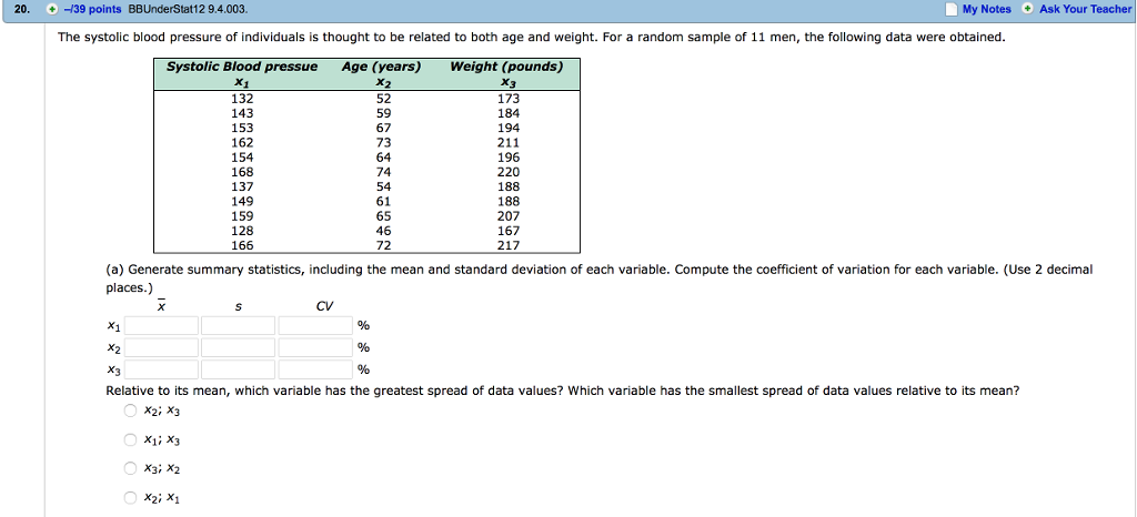 Solved 20. +-139 points BBUnderStat12 9.4.003. My Notes Ask | Chegg.com