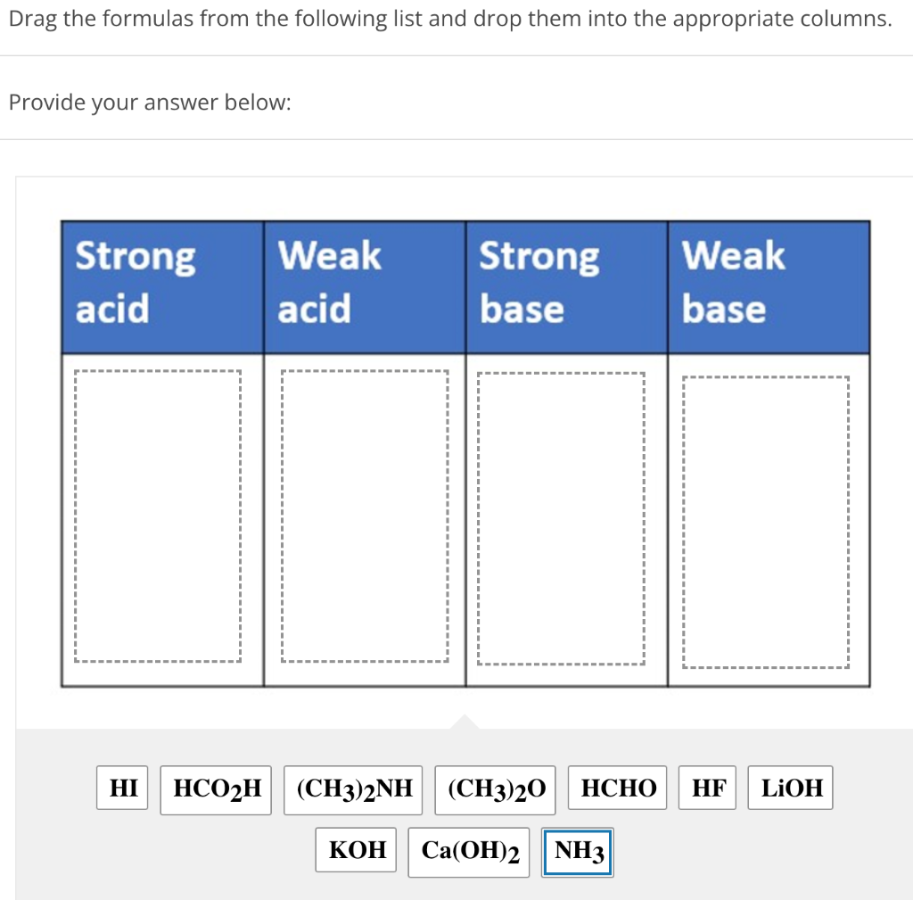 Solved Drag the formulas from the following list and drop | Chegg.com