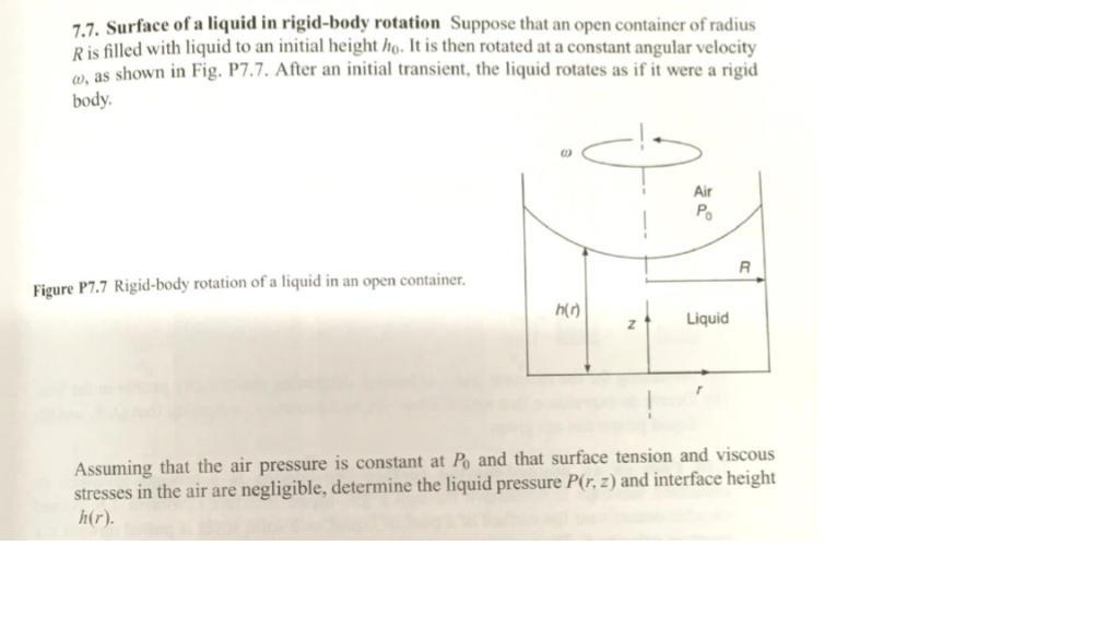 Solved 7.7. Surface of a liquid in rigid-body rotation | Chegg.com