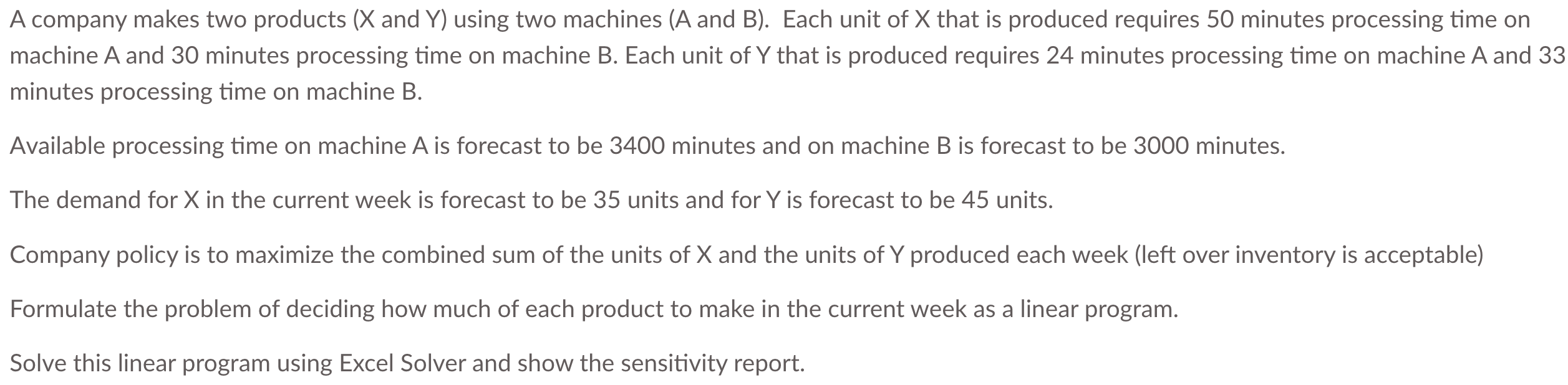 Solved A company makes two products (X and Y ) using two | Chegg.com