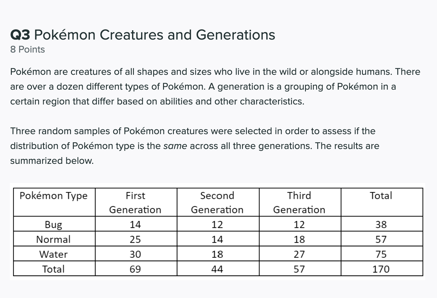 Generation 8 Pokemon Flashcards