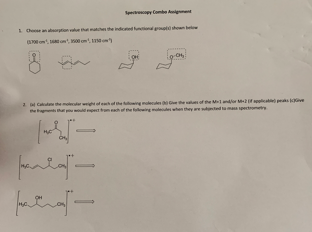 Solved Spectroscopy Combo Assignment Question 5. Spectrum B | Chegg.com