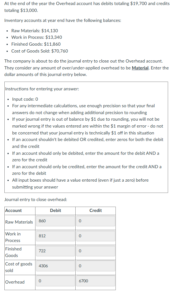 Solved At the end of the year the Overhead account has | Chegg.com