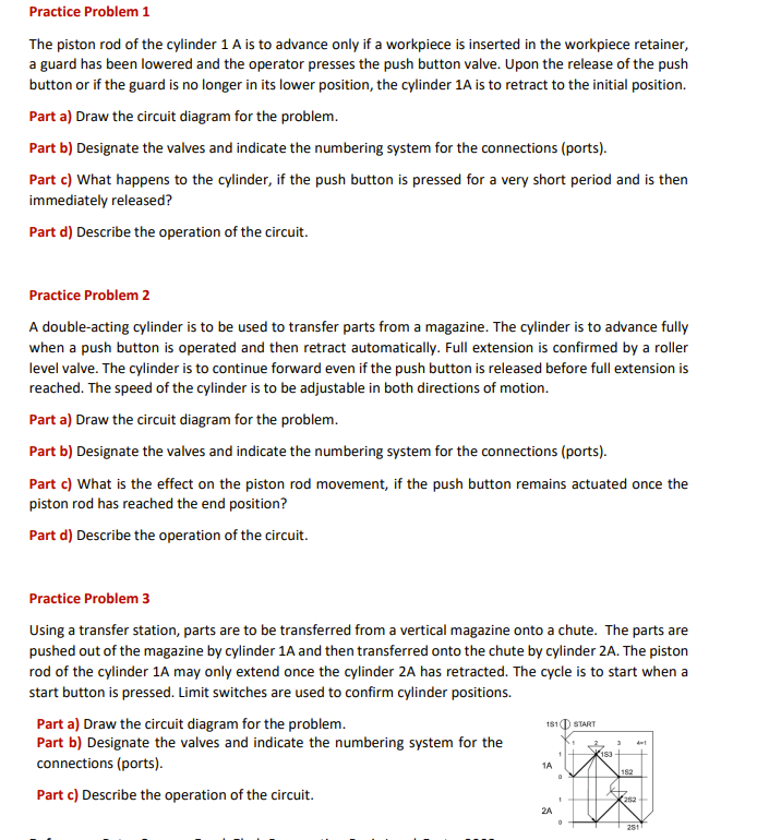 Solved Practice Problem 1 The piston rod of the cylinder 1 A | Chegg.com