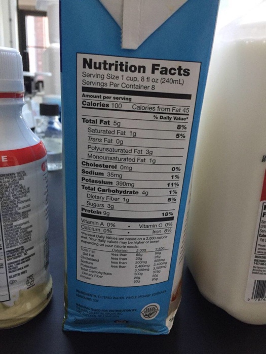 Solved How do you figure out the concentration of protein in | Chegg.com